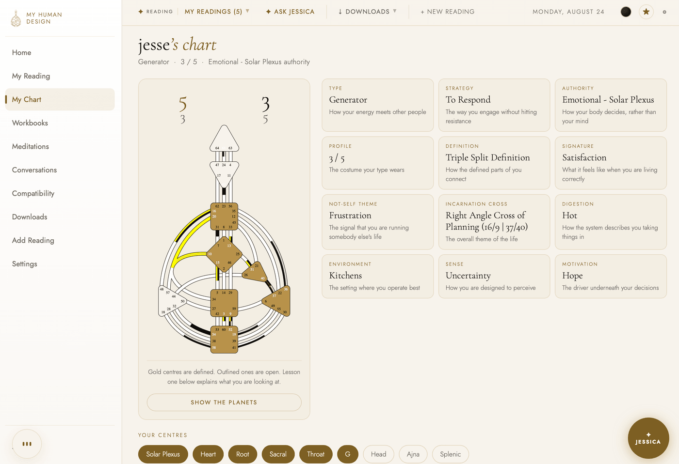 The My Chart tab: a full bodygraph with gold defined centers, beside twelve cards for type, strategy, authority, profile, definition, signature, not-self theme, incarnation cross, digestion, environment, sense and motivation.