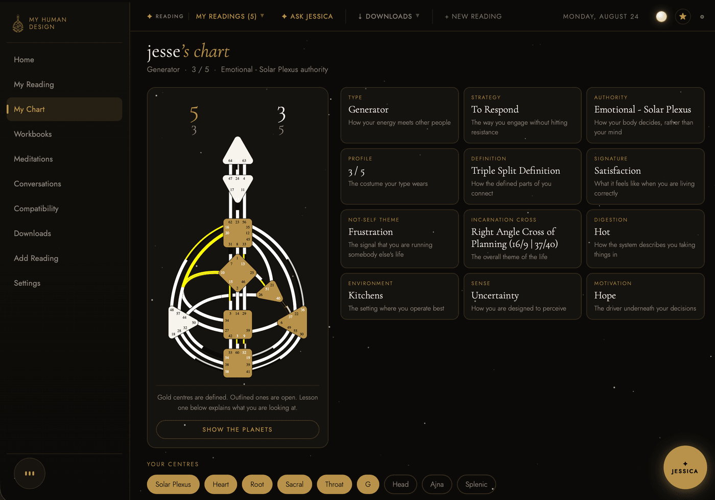 The My Chart tab: a full bodygraph with gold defined centers, beside twelve cards for type, strategy, authority, profile, definition, signature, not-self theme, incarnation cross, digestion, environment, sense and motivation.